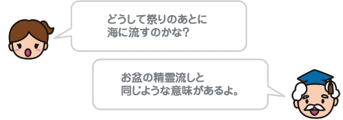 どうして祭りのあとに海に流すのかな？ お盆の精霊流しと同じような意味があるよ。