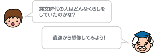 縄文時代の人はどんなくらしを していたのかな? 遺跡から想像してみよう!