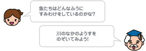 魚たちはどんなふうにすみわけをしているのかな？ 川のなかのようすをのぞいてみよう！