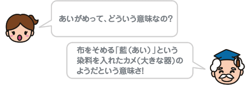 あいがめって、どういう意味なの？ 布をそめる「藍（あい）」という染料を入れたカメ(大きな器)のようだという意味さ！