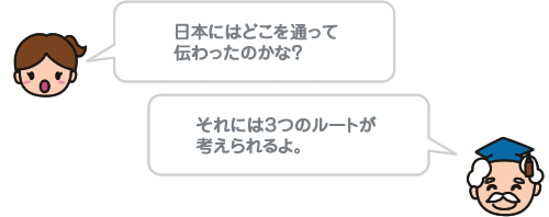 日本にはどこを通って伝わったのかな？ それには３つのルートが考えられるよ。