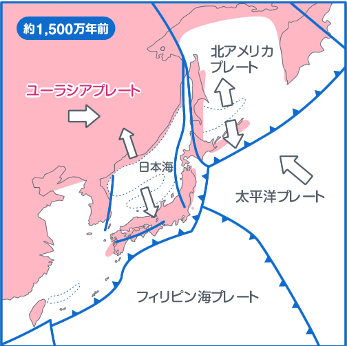 1500万年前
