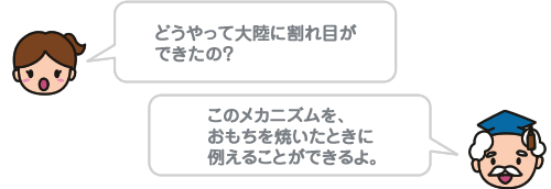 どうやって大陸に割れ目ができたの？　このメカニズムを、おもちを焼いたときに例えることができるよ。