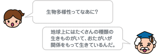 生物多様性ってなあに？ 地球上にはたくさんの種類の生きものがいて、おたがいが関係をもって生きているんだ。