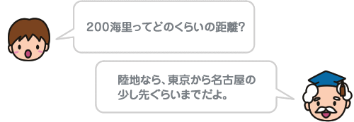 200海里ってどのくらいの距離？陸地なら、東京から名古屋の少し先ぐらいまでだよ。