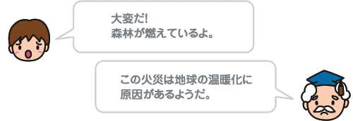 大変だ！森林が燃えているよ。この火災は地球の温暖化に原因があるようだ。